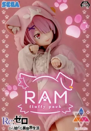 Slide Image Thumbnail